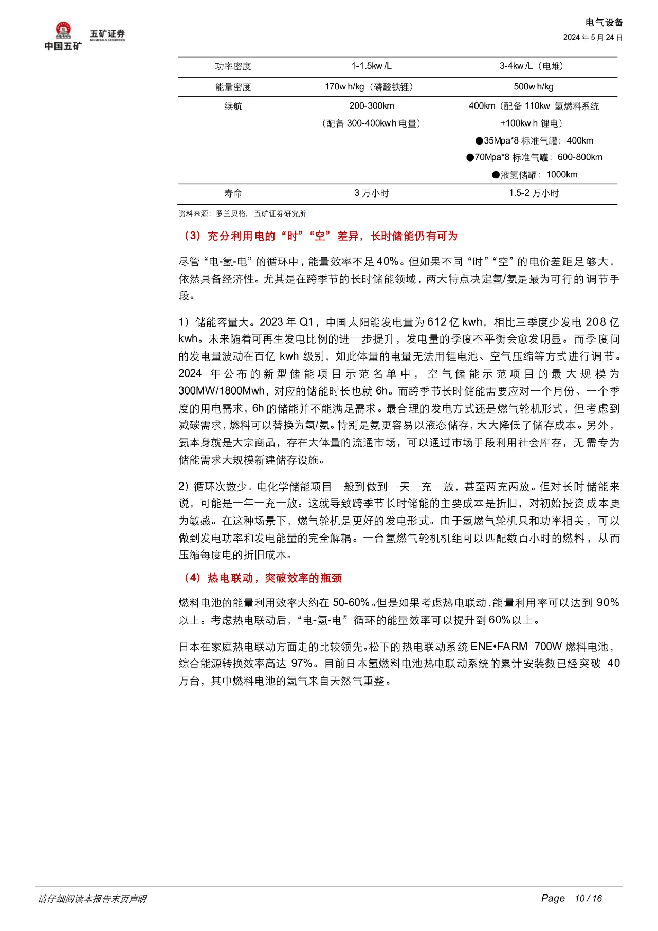 日本VS马斯克：如何看待氢在能源系统中的定位？ 行业新闻 -10-