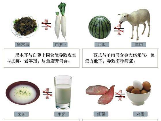 蜂蜜相克的是什么(蜂蜜相克的食物及相关要注意的事项)