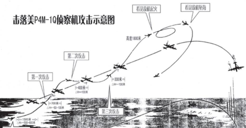 1956年,中国击落美军飞机,打死16名美军,美国出动3艘航母抢尸