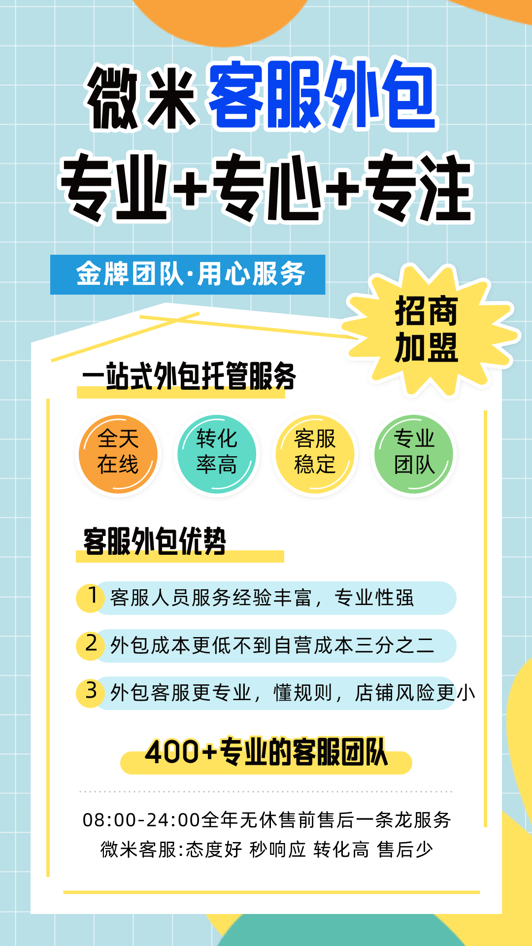 电商客服外包托管有什么优势呢