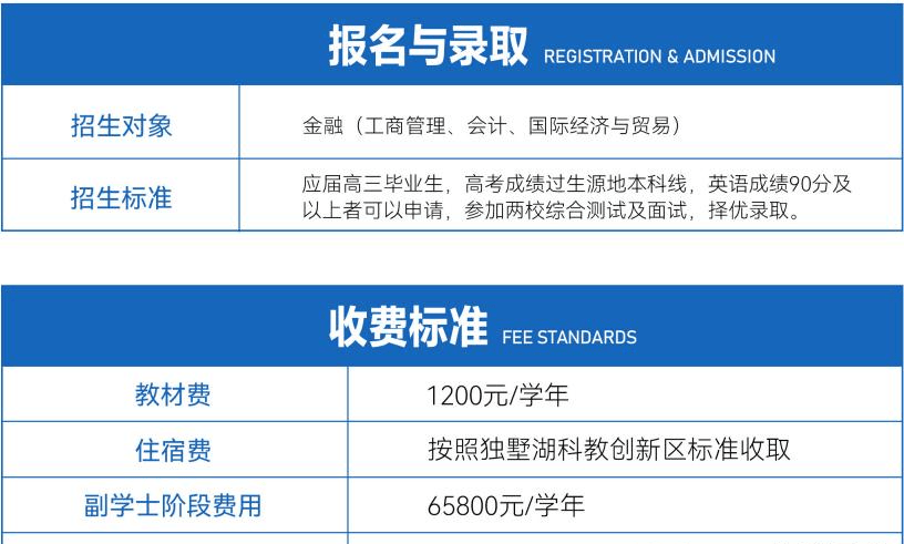 滨州职业学院学院代号_滨州职业学院地址_滨州学院职业地址查询