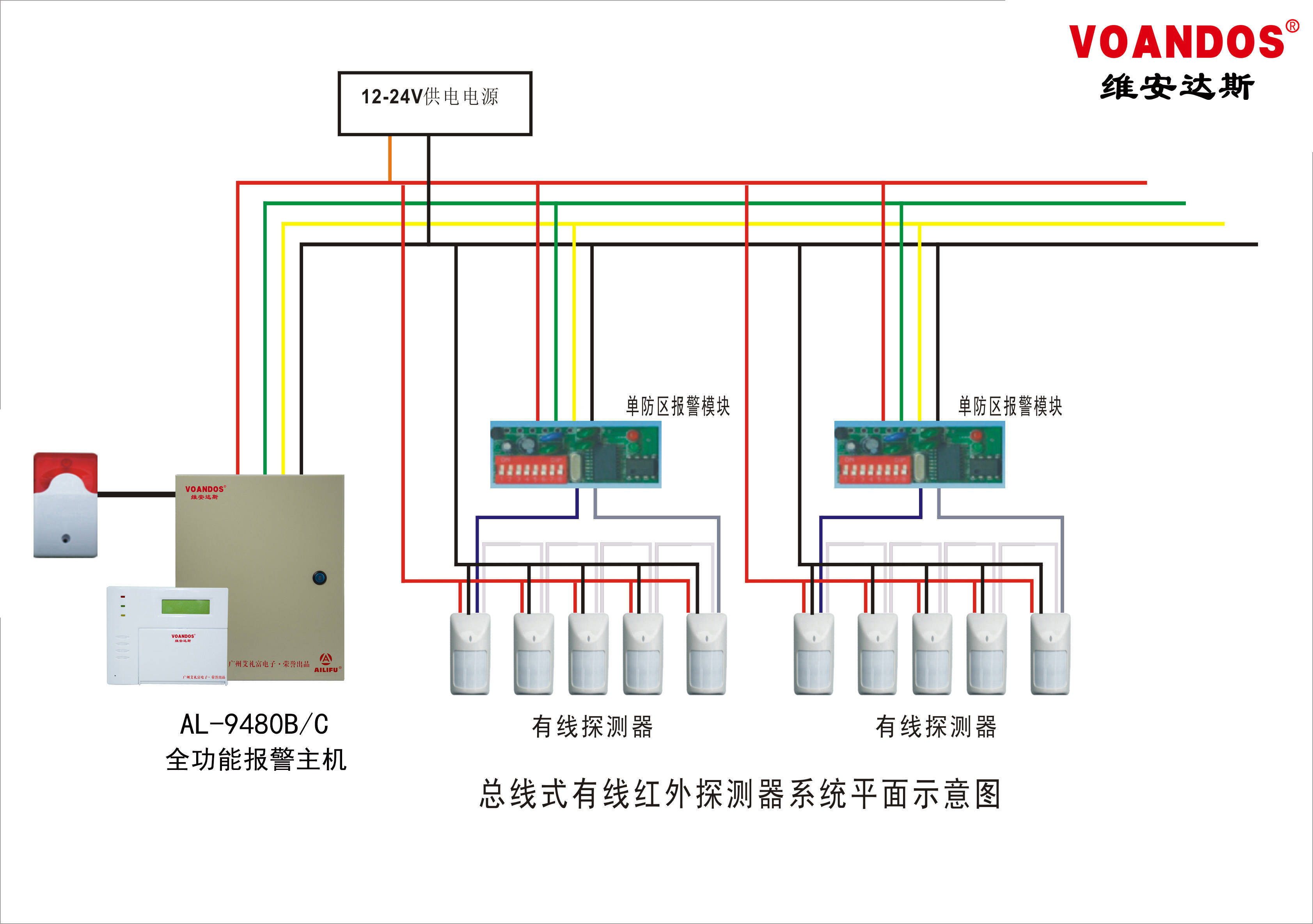 红外感应报警器原理图图片