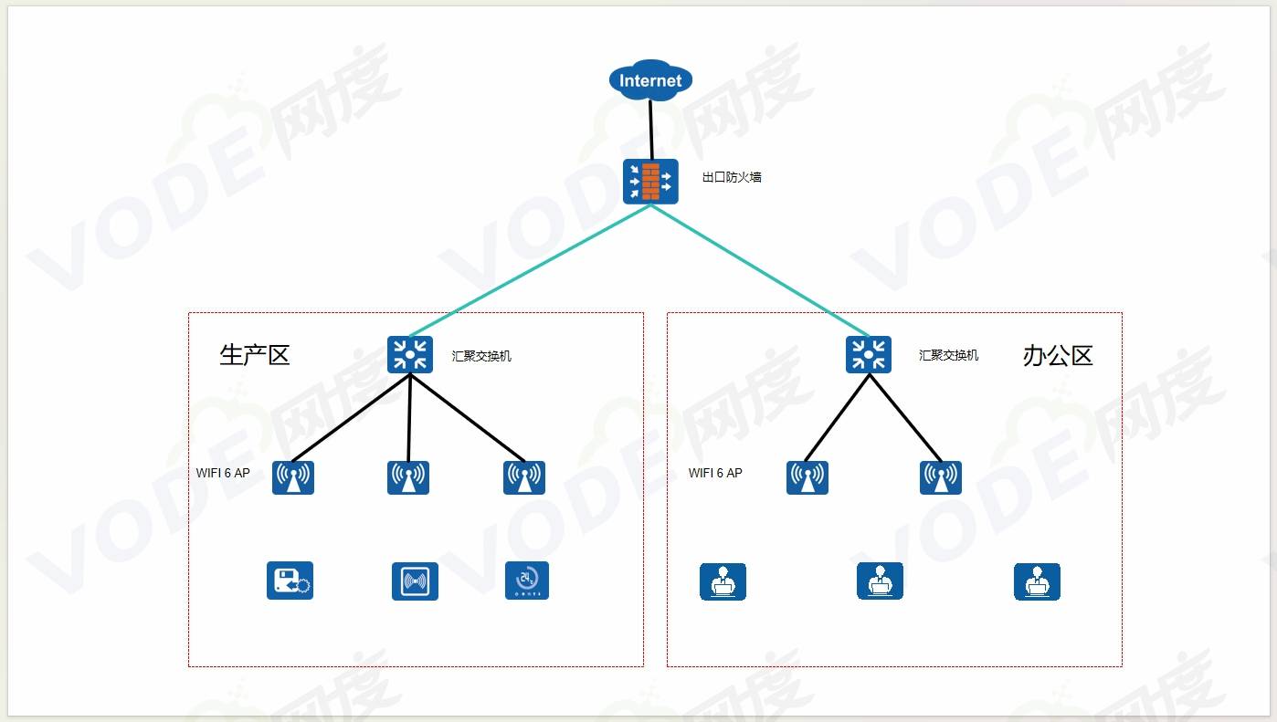 苏州地铁网络拓扑图图片