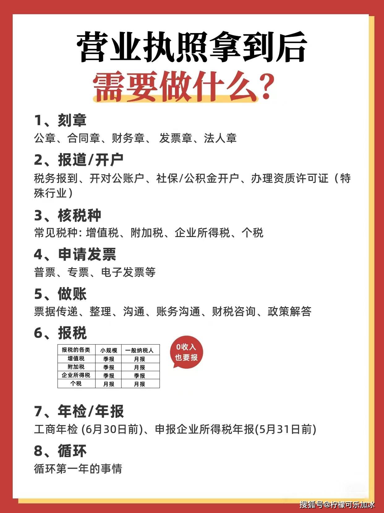 申报企业所得税年报(5月31日前)7,年检/年报小规模纳税人/一般纳税人