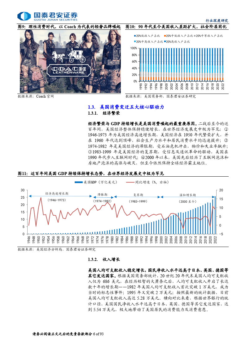 食品饮料:消费大组专题报告-消费的魅力:美国消费百年