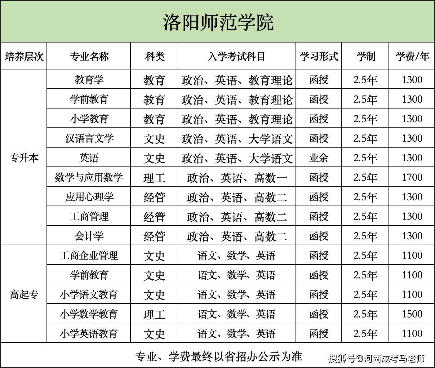 洛阳古城中学招生简章图片