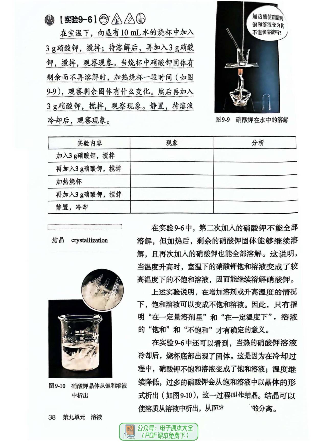 化学书九年级下册上海(化学书九年级下册上海沪教版)  第1张 化学书九年级下册上海(化学书九年级下册上海沪教版)  第1张