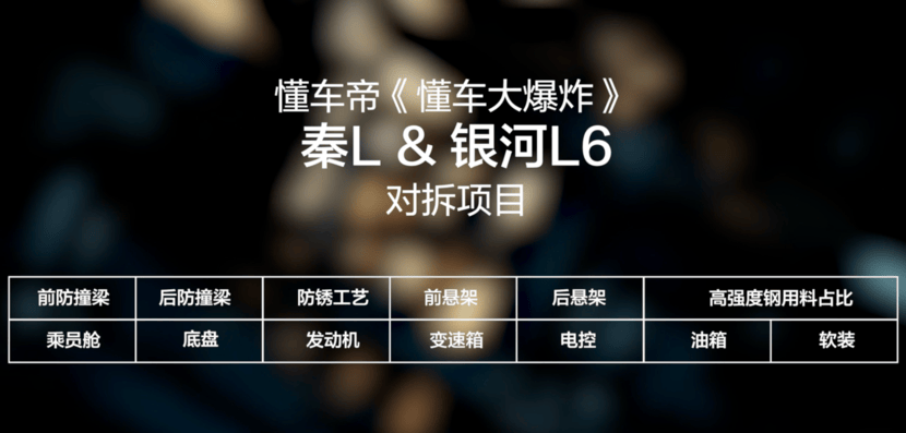 靠偷工减料降成本?媒体拆解比亚迪秦L:很多方面比合资都良心!