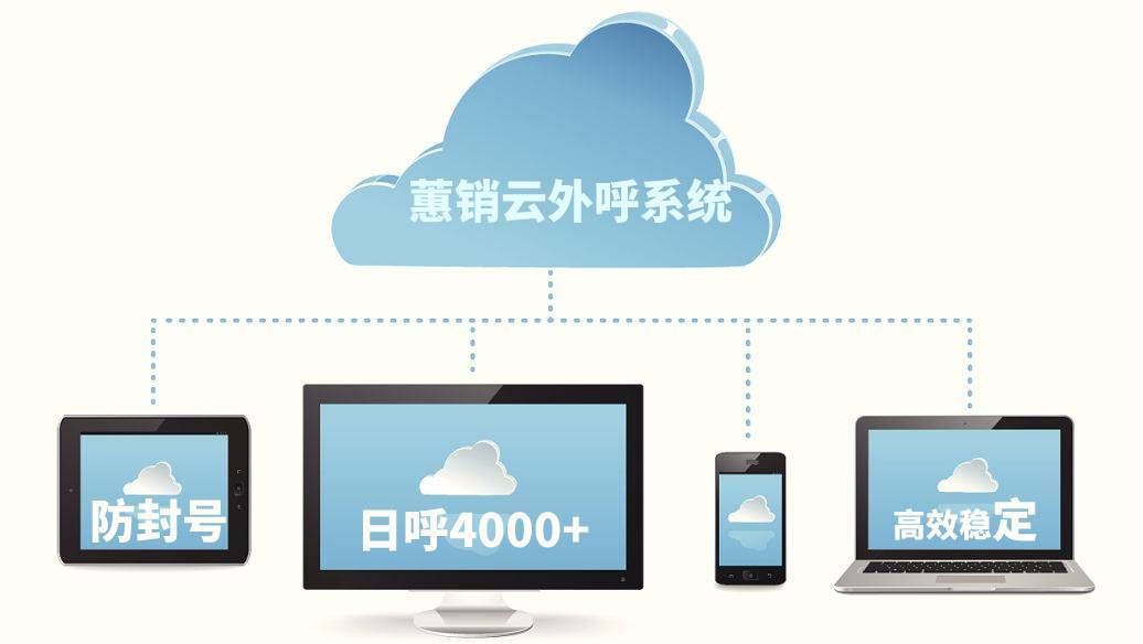 江苏电话机器人软件(江苏电话机器人软件公司)