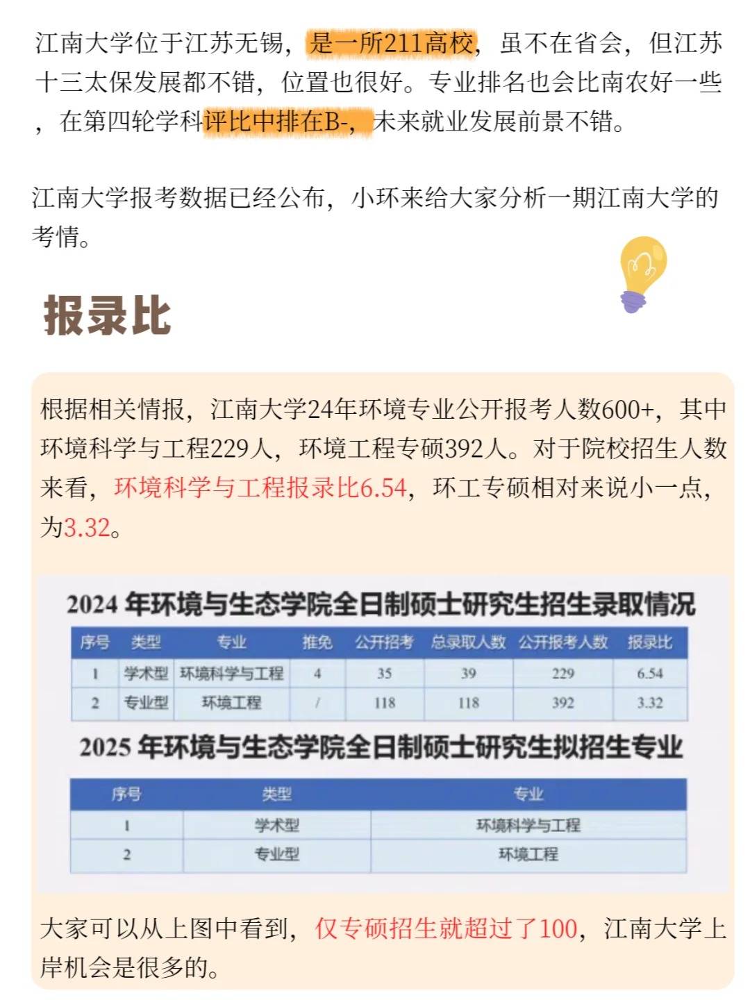 江南大学环境专业考研报录比6.5:1!附最新考情分析!