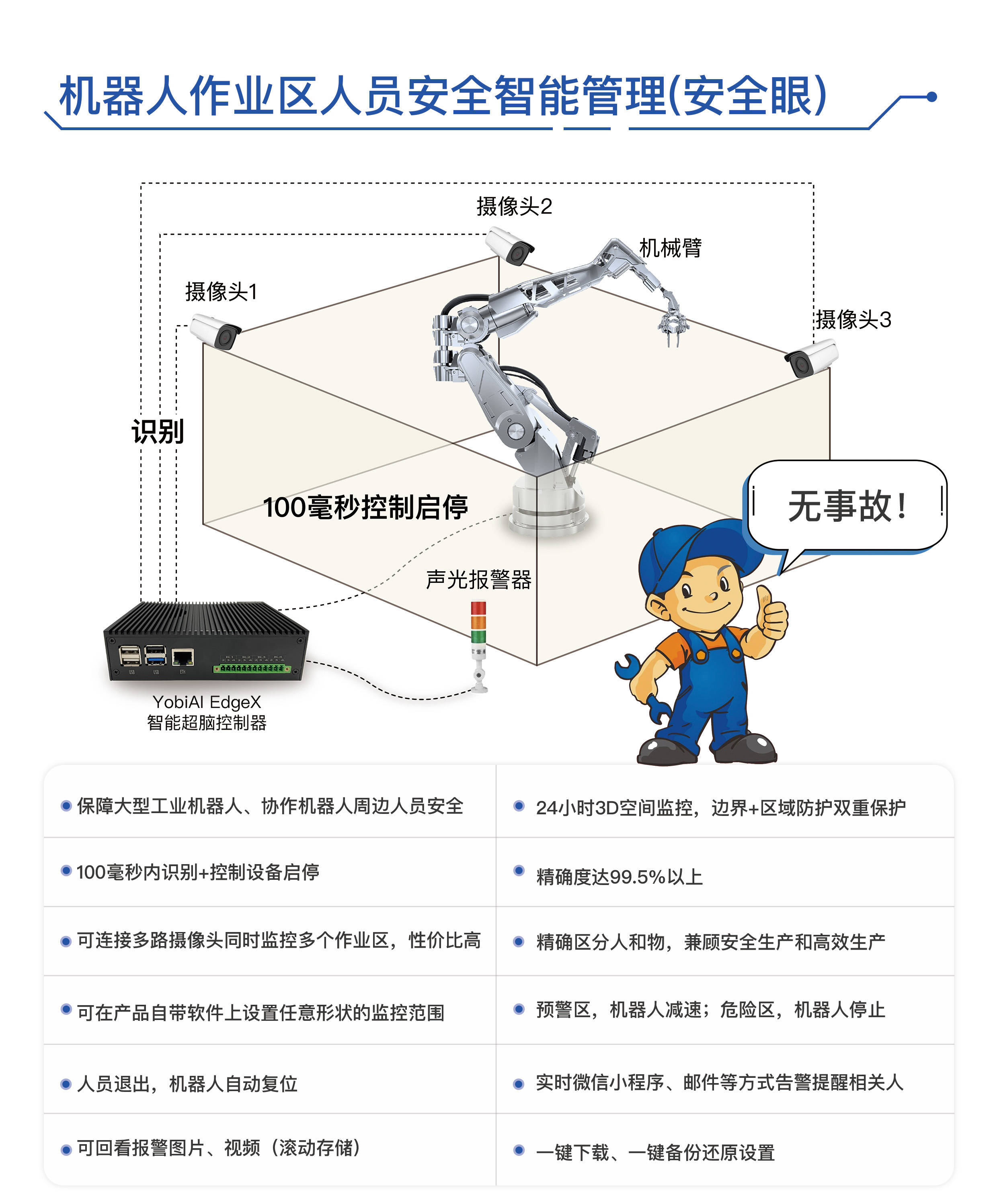 直播预告 | 玉贲智能7月19日14点视频号抖音双平台直播