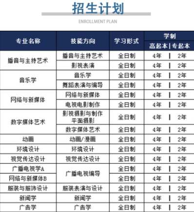 武汉东湖学院教务系统图片