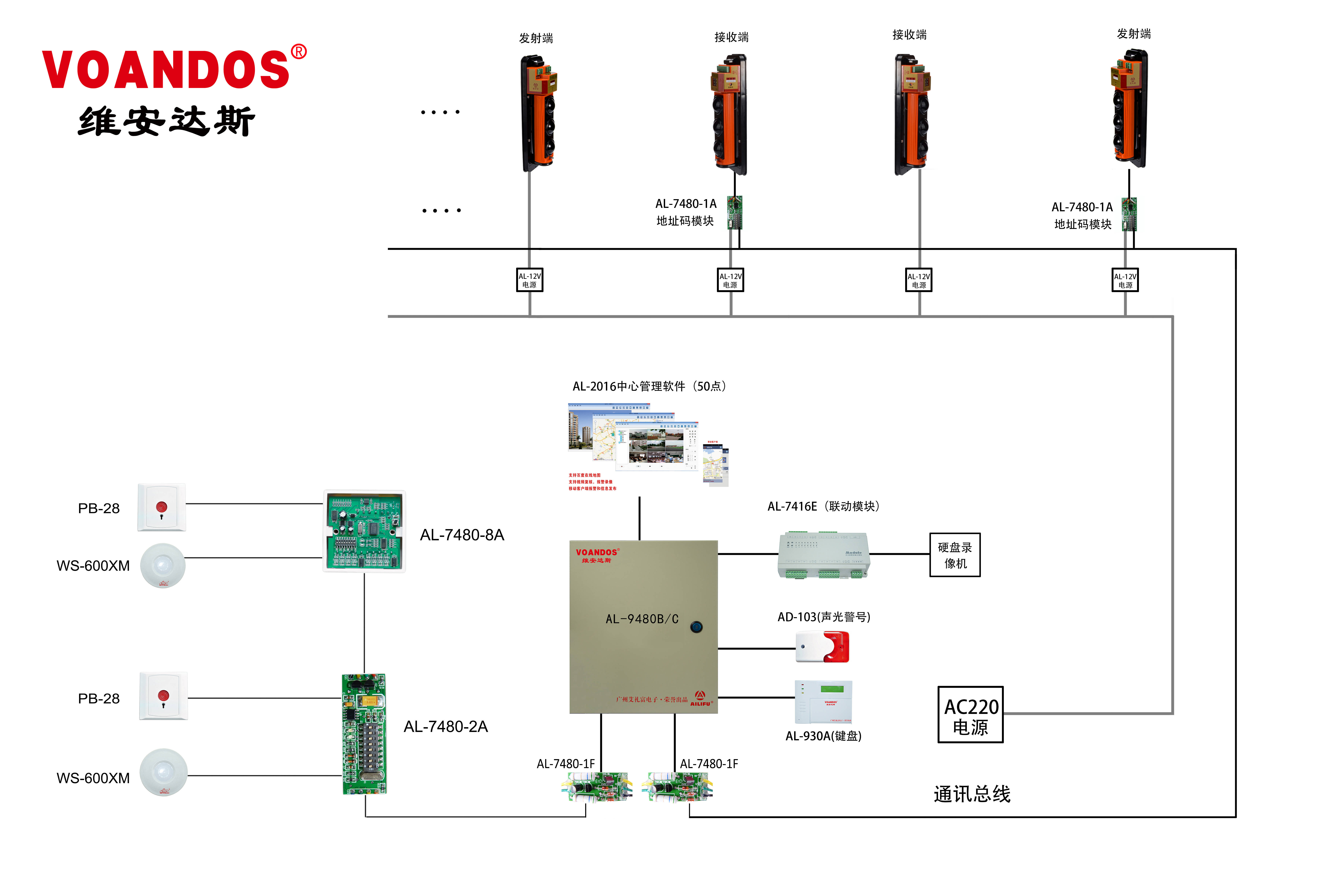 红外线报警器工作原理图片