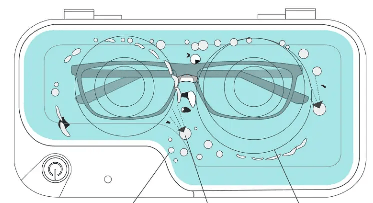 最新2024年超声波清洗机深度测评，超声波清洗机哪个牌子好用？