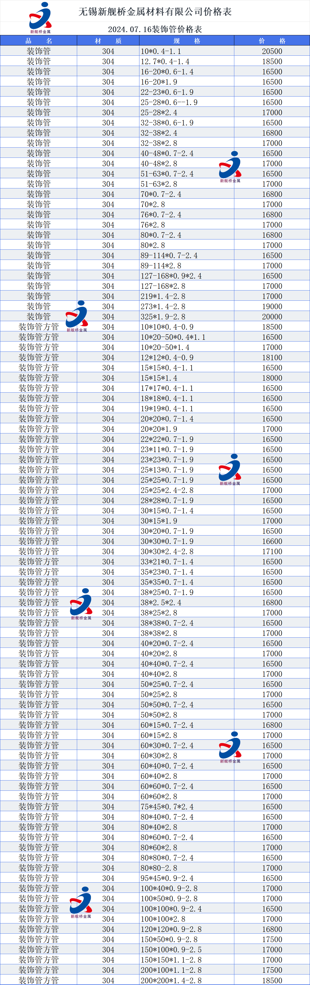 今日最新不锈钢装饰管价格——无锡新舰桥金属材料有限公司