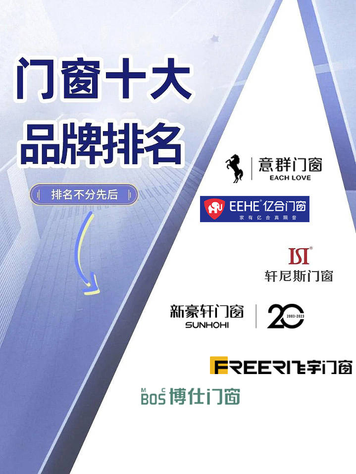 意群门窗|门窗十大品牌市场最新名单_的设计_消费者_风格