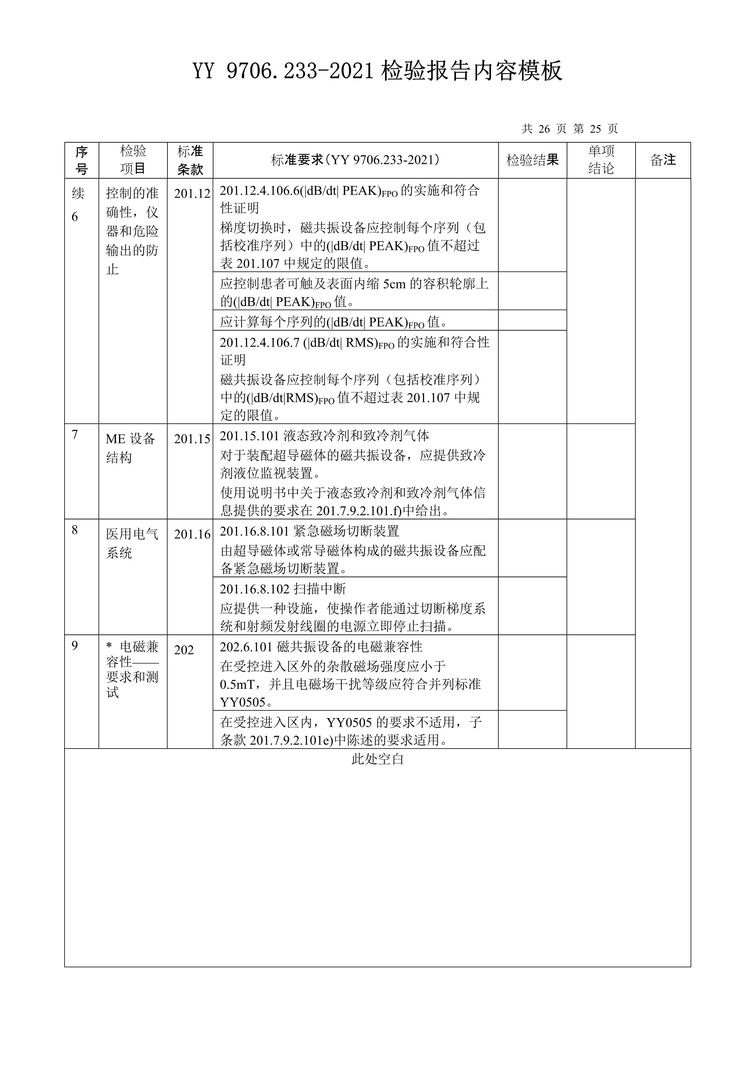 yy 9706.233-2021检验报告内容模板
