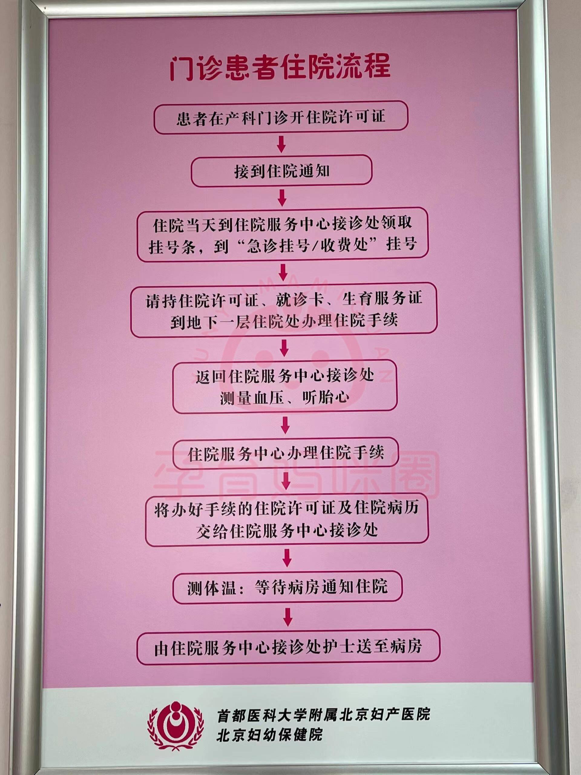 北京妇产医院怎么挂号排队能挂上吗，北京妇产医院挂号须知