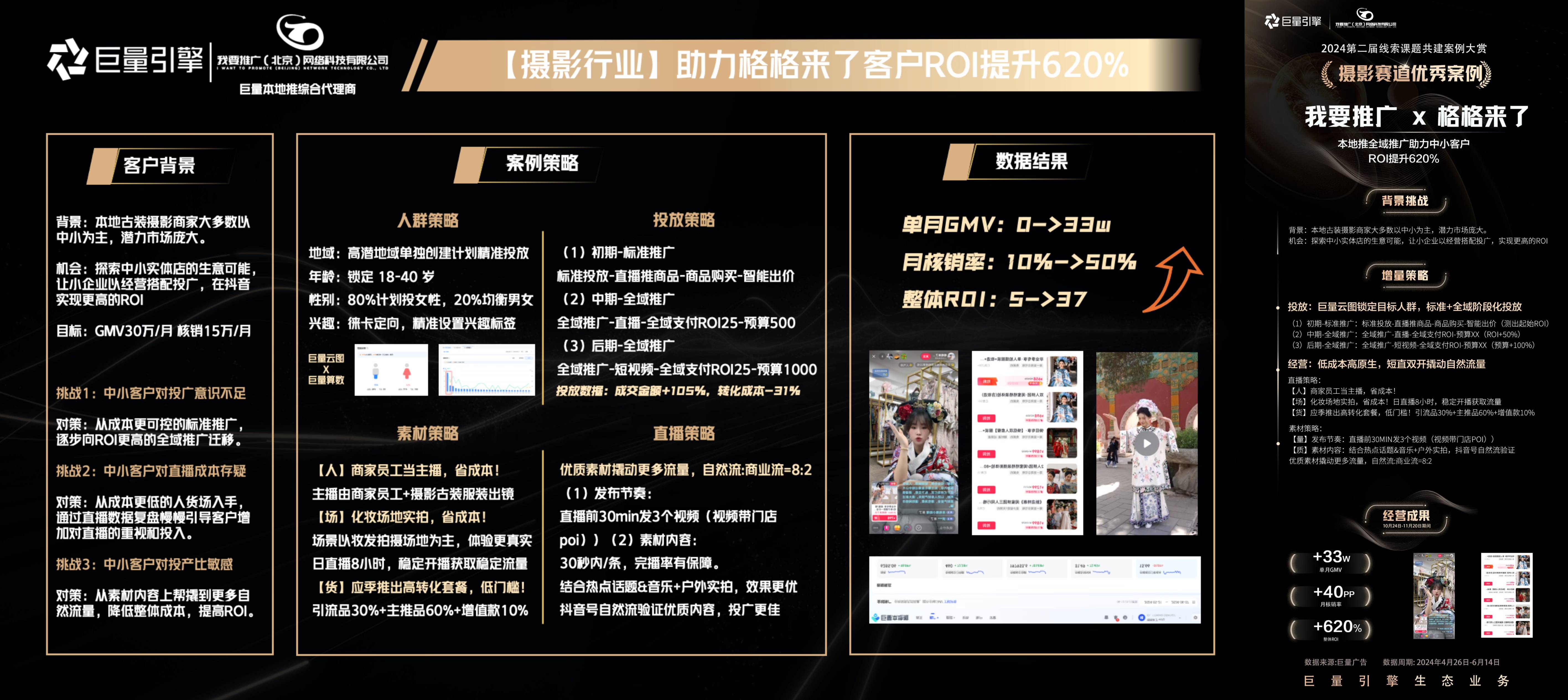 巨量引擎生态业务第二届「线索课题共建」案例大赏，优秀案例名单公布！