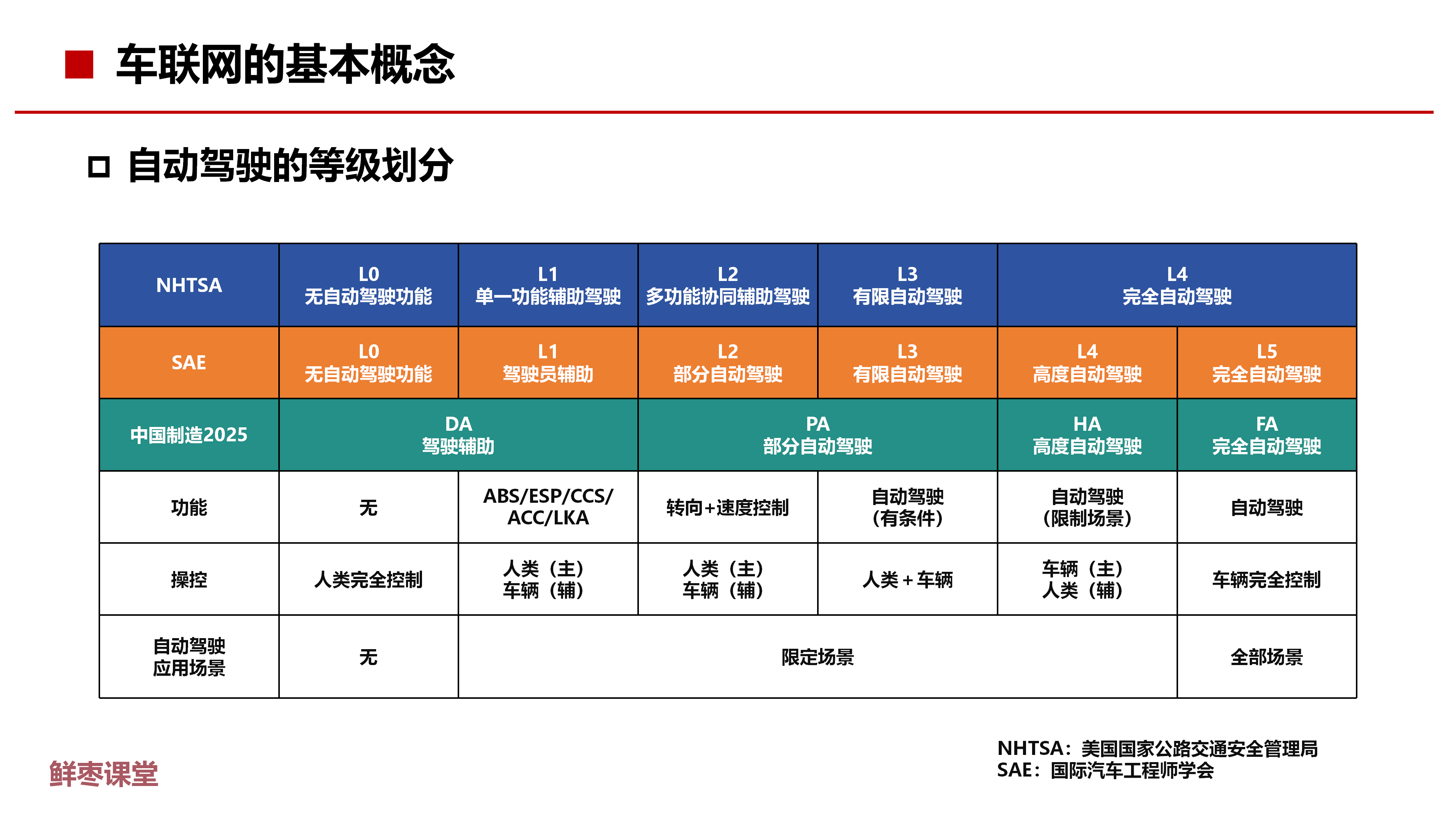 65页ppt原文图片