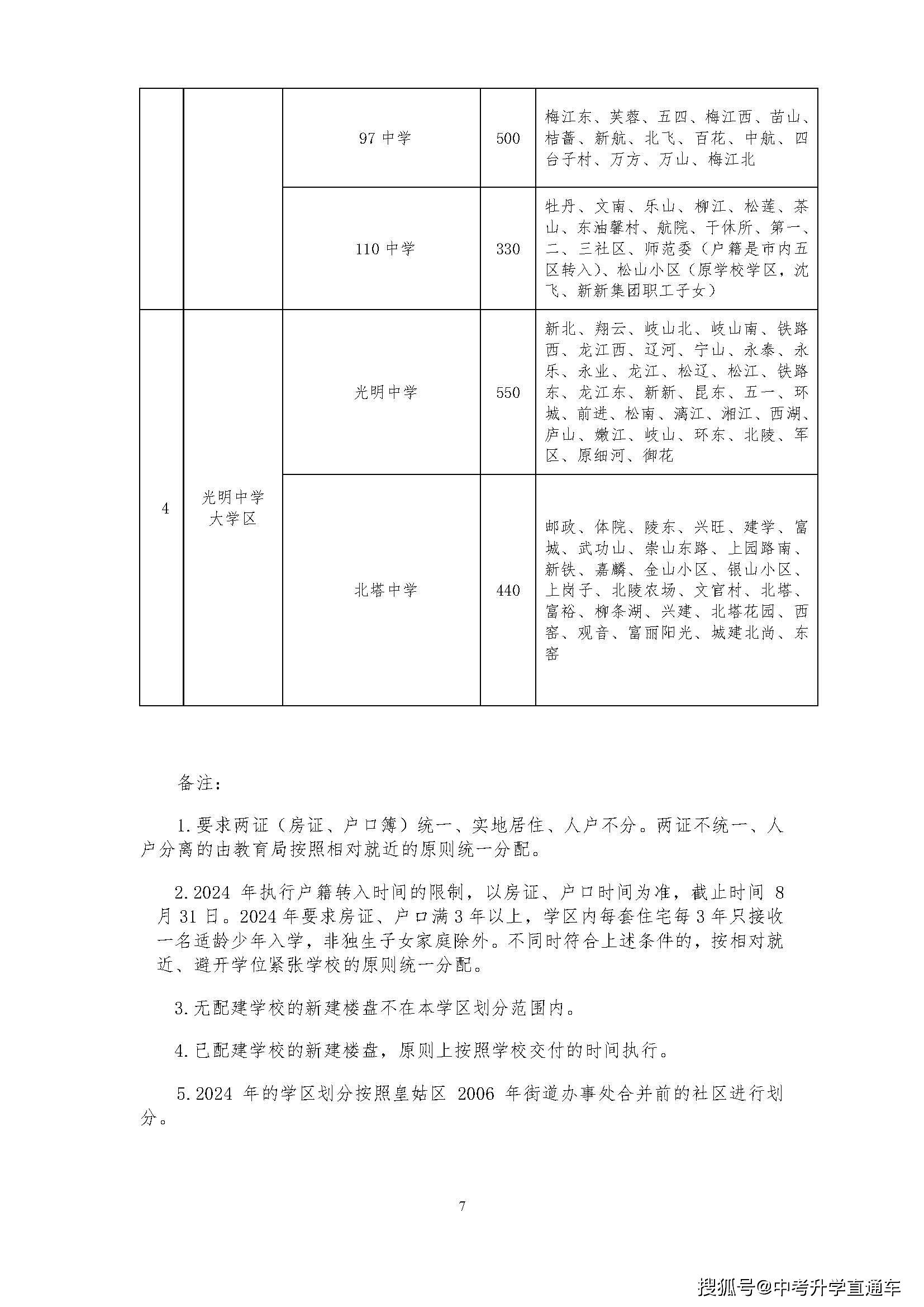 沈阳南昌中学学区划分图片