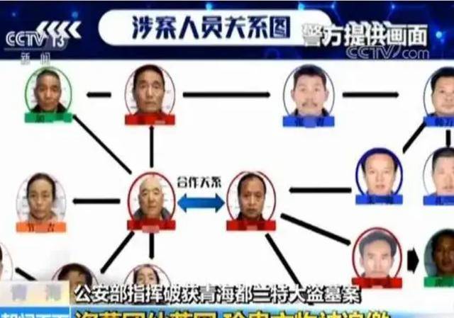 2018年,青海破获一起特大盗墓案,意外揭开了"九层妖塔"的秘密