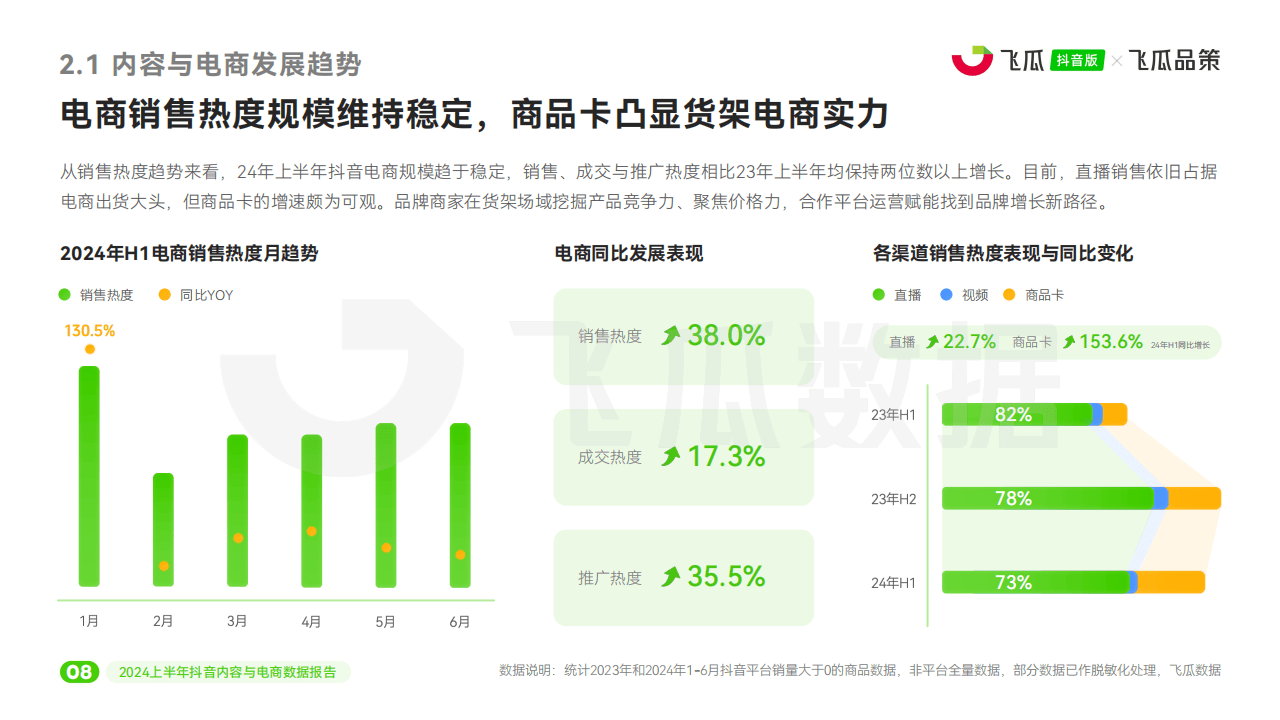 抖音平台数据分析在哪里看=抖音平台数据分析软件有哪些