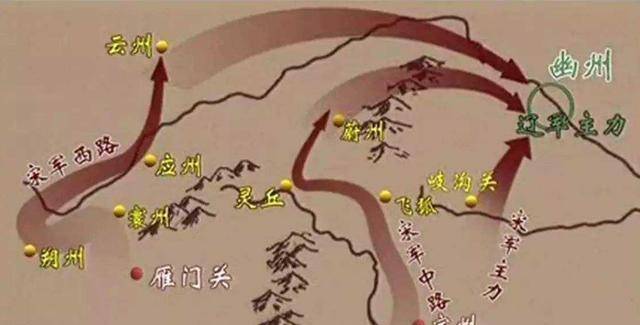 "雍熙北伐"有多滑稽?饿肚子没事,赶紧跟辽国人玩命立功
