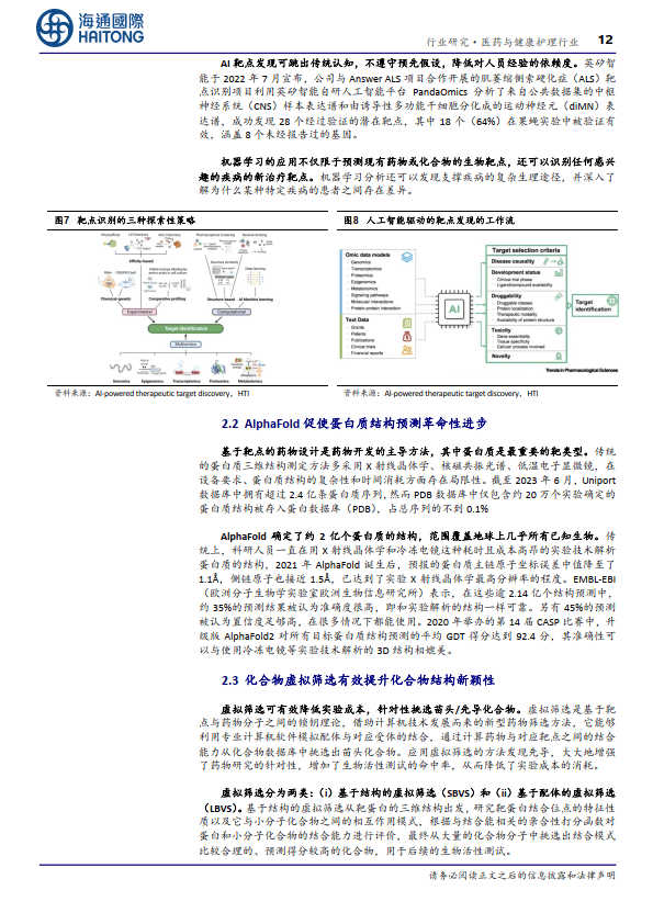 医药与健康护理行业深度报告：AI+制药：AI技术蓬勃发展，AI+制药行业潜力巨大