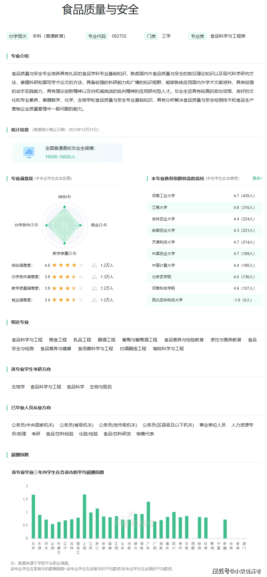 停招5年！ 撤销专业 高校 双一流