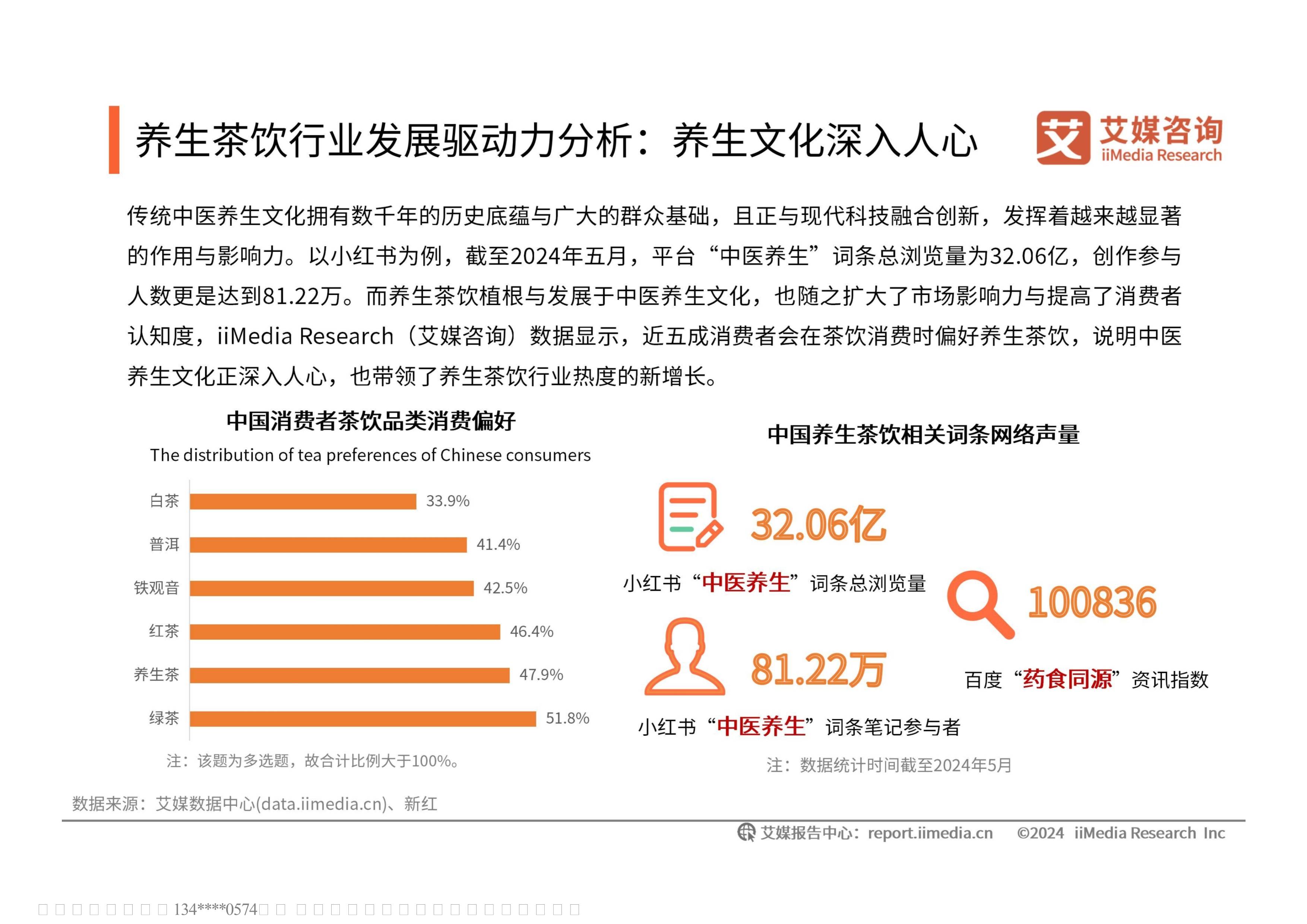 现在最火爆的养生行业品牌是什么(现在最火爆的养生行业品牌是什么名字)