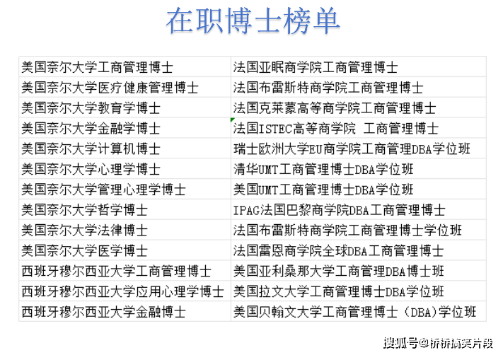 清华大学2024五道口金融学院博士项目简章