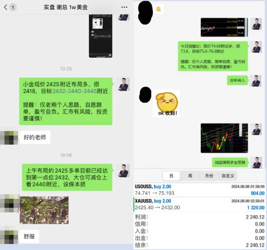 12周一现货黄金行情走势及分析预测!