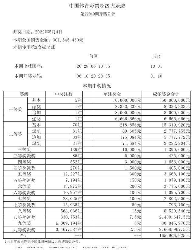 甘肃彩民25元中大乐透4300万,中奖彩票曝光了,出票时间仅差4秒