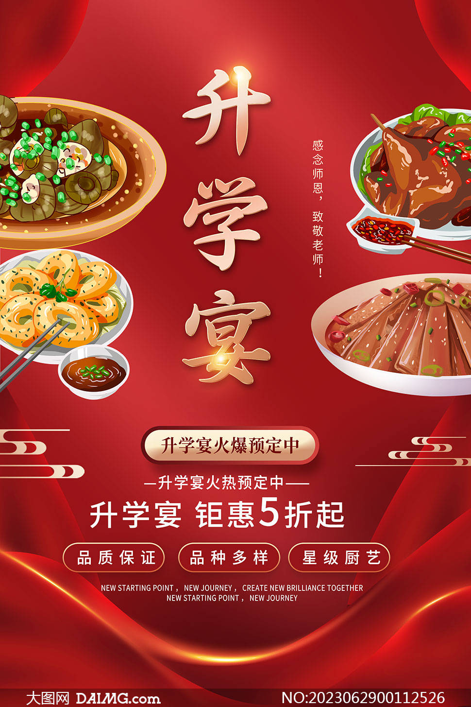 感谢师恩 | 酒店升学宴宣传海报