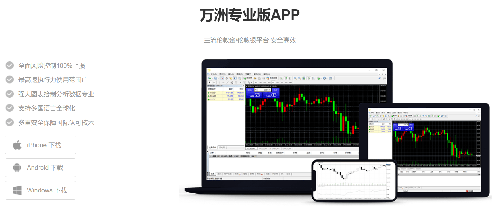 国际黄金价格走势用什么软件看？实时走势与行情 第2张