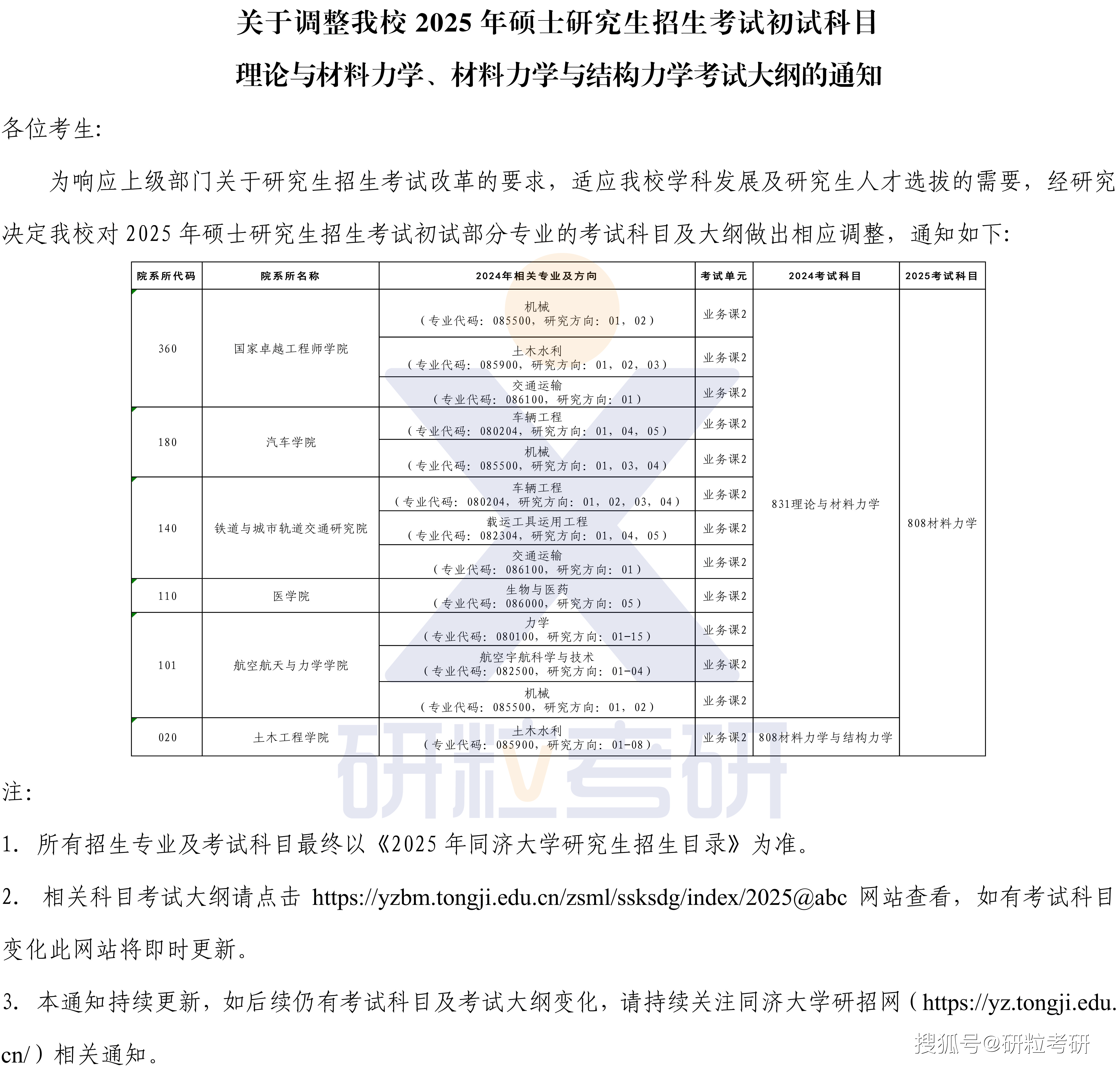 江苏理工机械考研科目（江苏理工学院机械原理考研真题） 江苏理工机器
考研科目（江苏理工学院机器
原理考研真题）《江苏理工学院机械原理考研真题》 考研培训