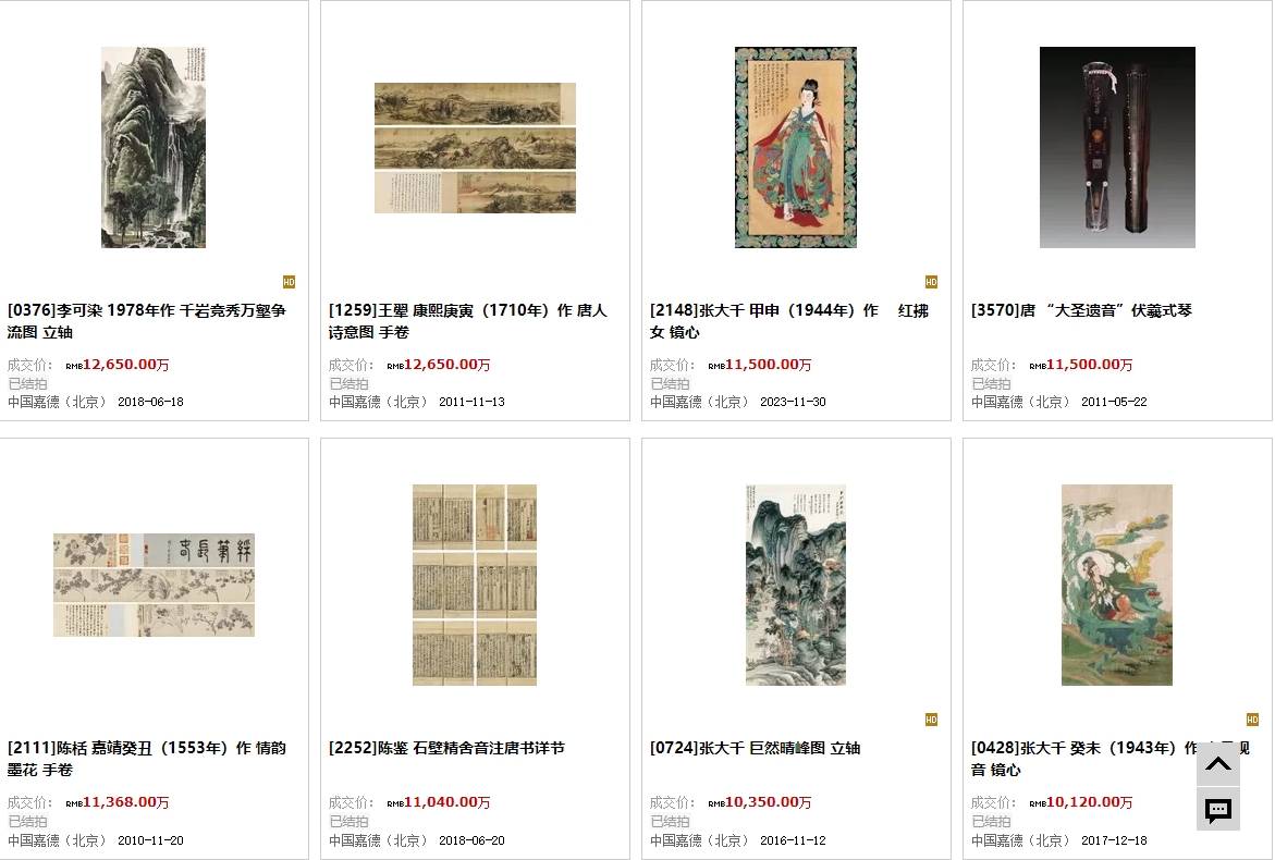 中国嘉德2024秋拍征集回顾嘉德拍卖亿元拍品