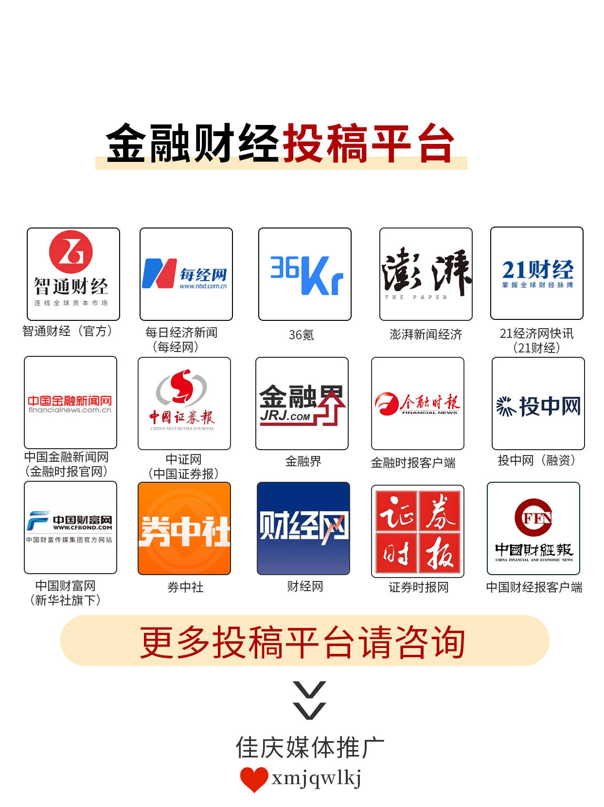 一文告诉你证券金融财经的知名媒体有哪些?需要新闻发稿的看过来！_搜狐网