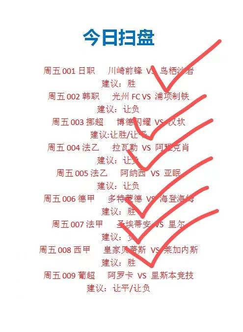 9.14日竞彩足球赛前精准预测分析