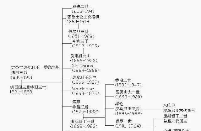 格兰芬多人物表图片