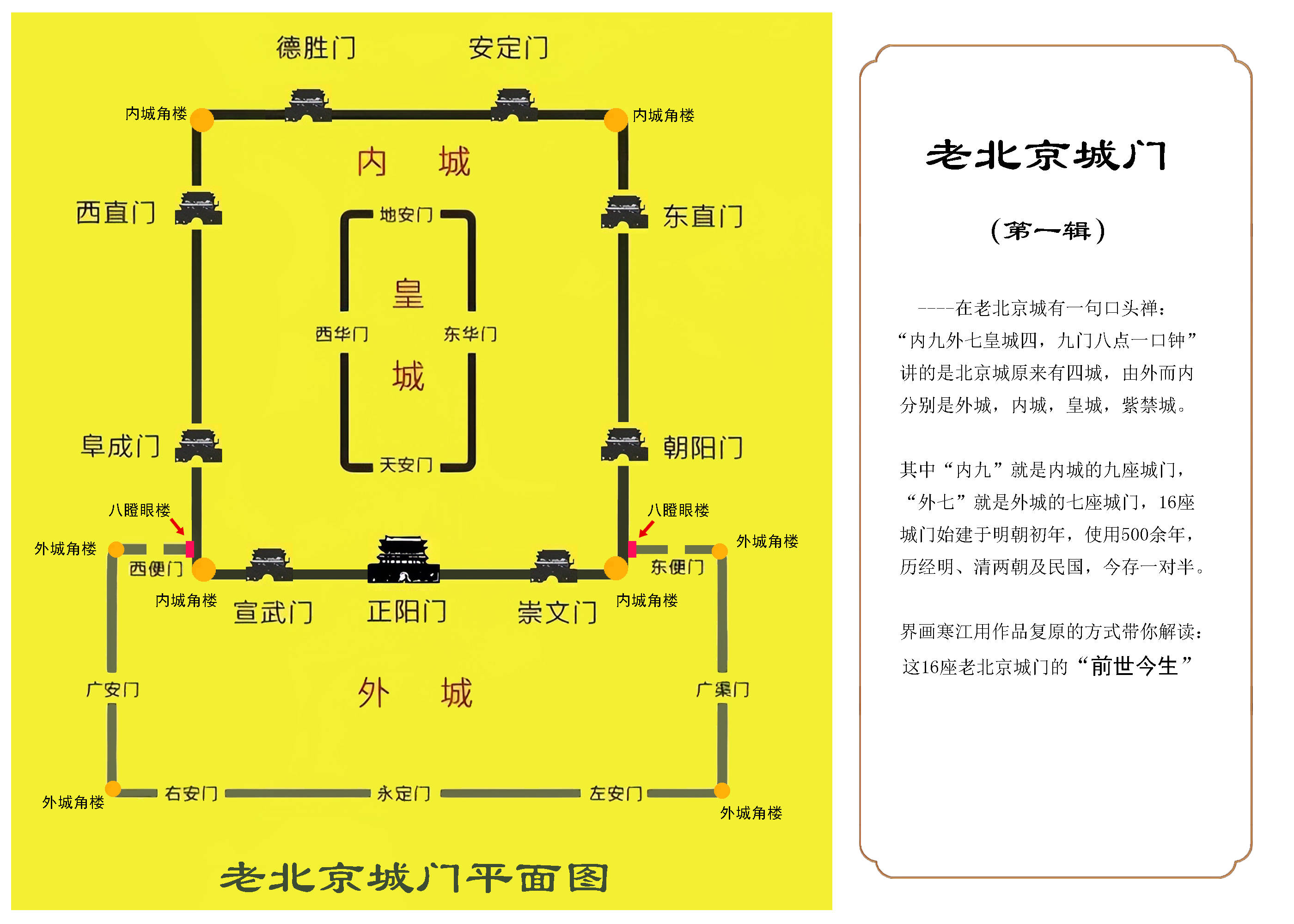 中轴线平面图图片