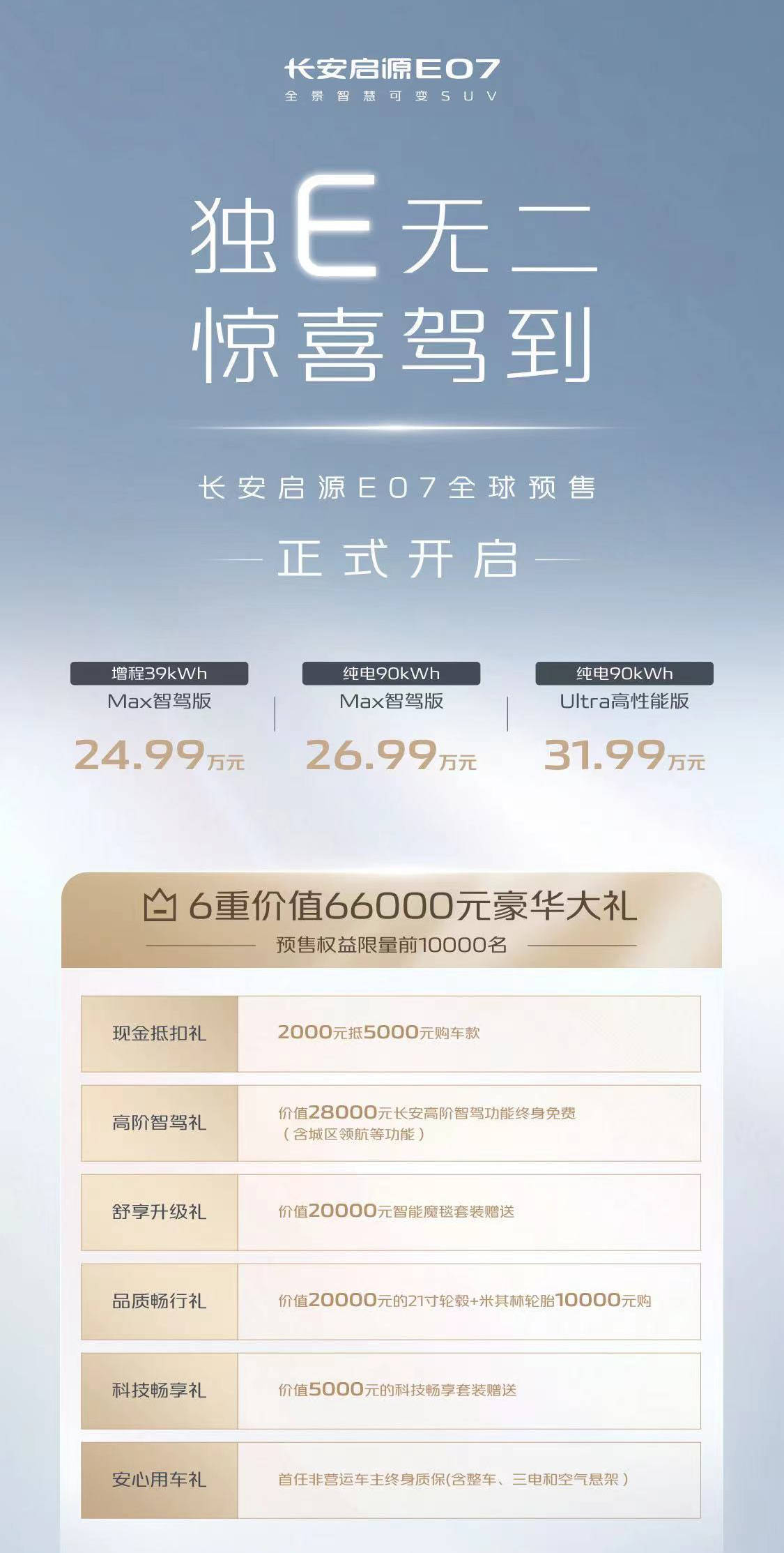 预售价24.99-31.99万元 长安启源E07正式开启预售