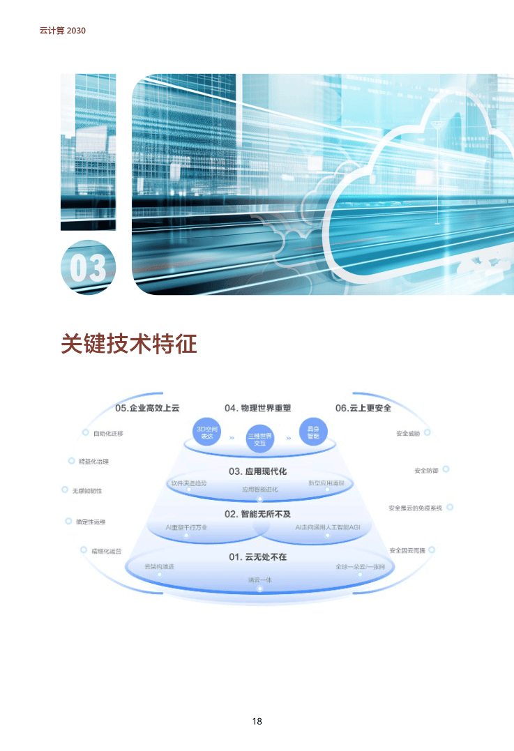 中国云计算平台，中国云计算平台排名