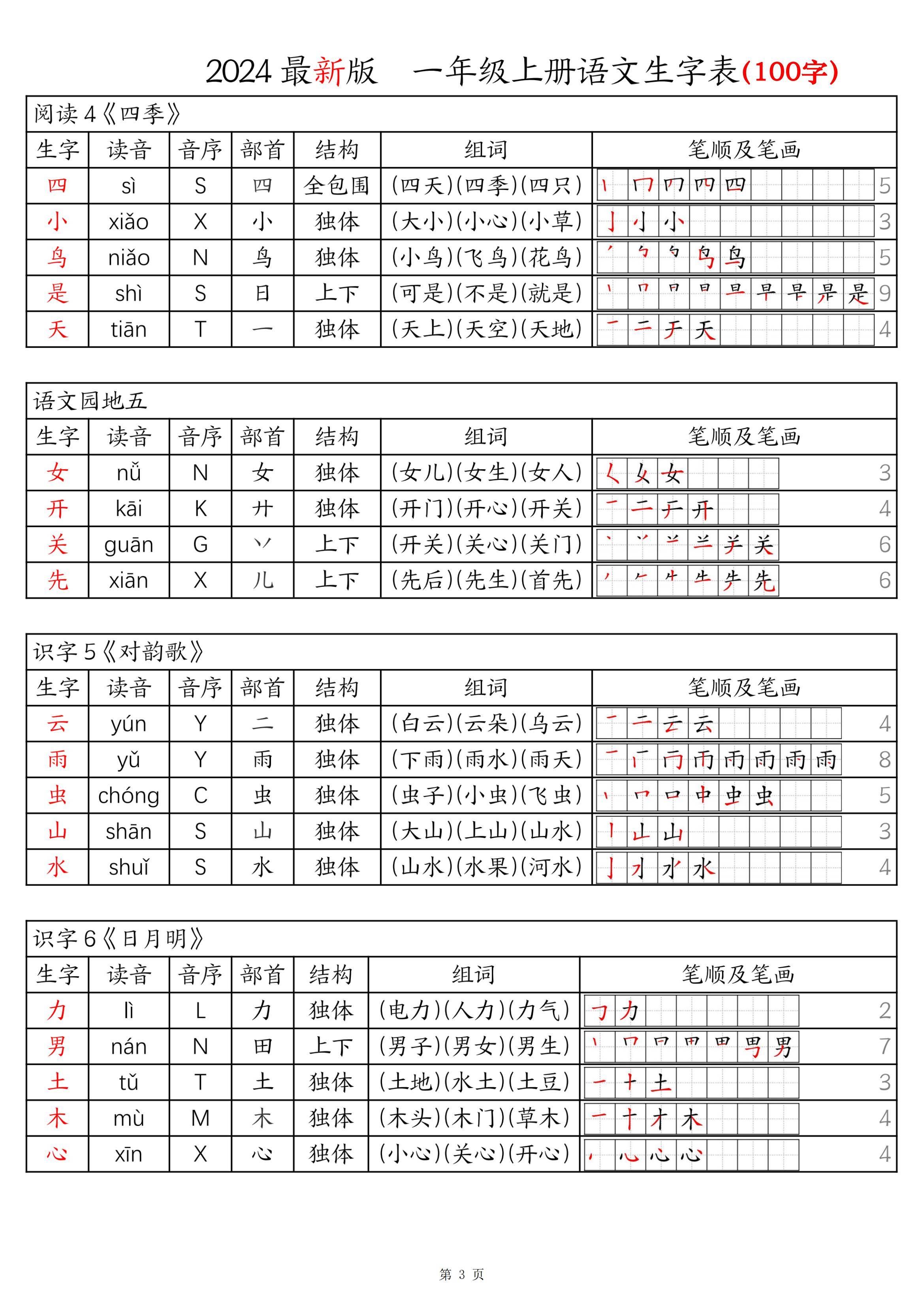 帮助的助笔顺图片