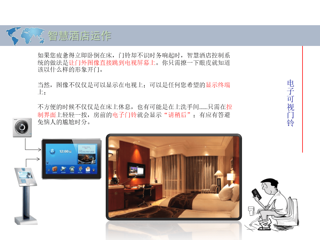 智慧酒店解决方案(61页 ppt)