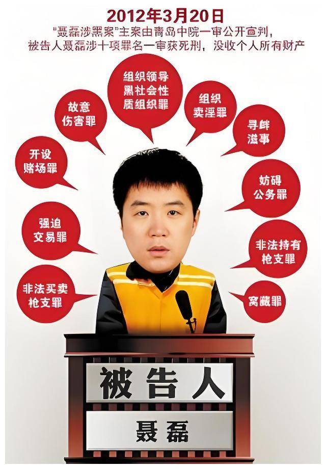 山东黑老大聂磊,独霸青岛十几年无人敢惹,2013年被判死刑
