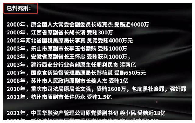 为啥贪污受贿几百万,几千万甚至几个亿的,有的不死刑,有的死缓,有的无