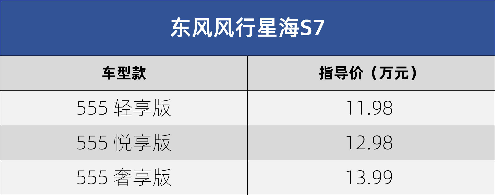 98-13.99万元 东风风行星海s7正式上市