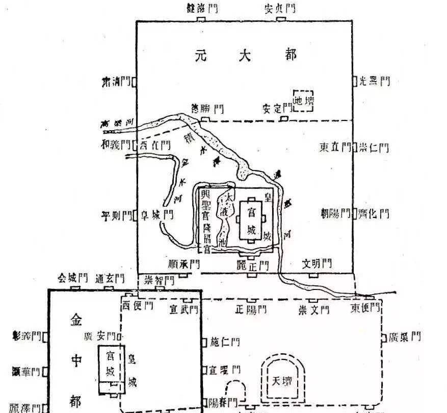 明清北京城平面简图图片